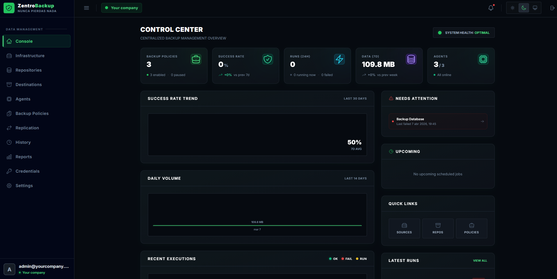 Dashboard de ZentroBackup con estado de todas las tareas de backup