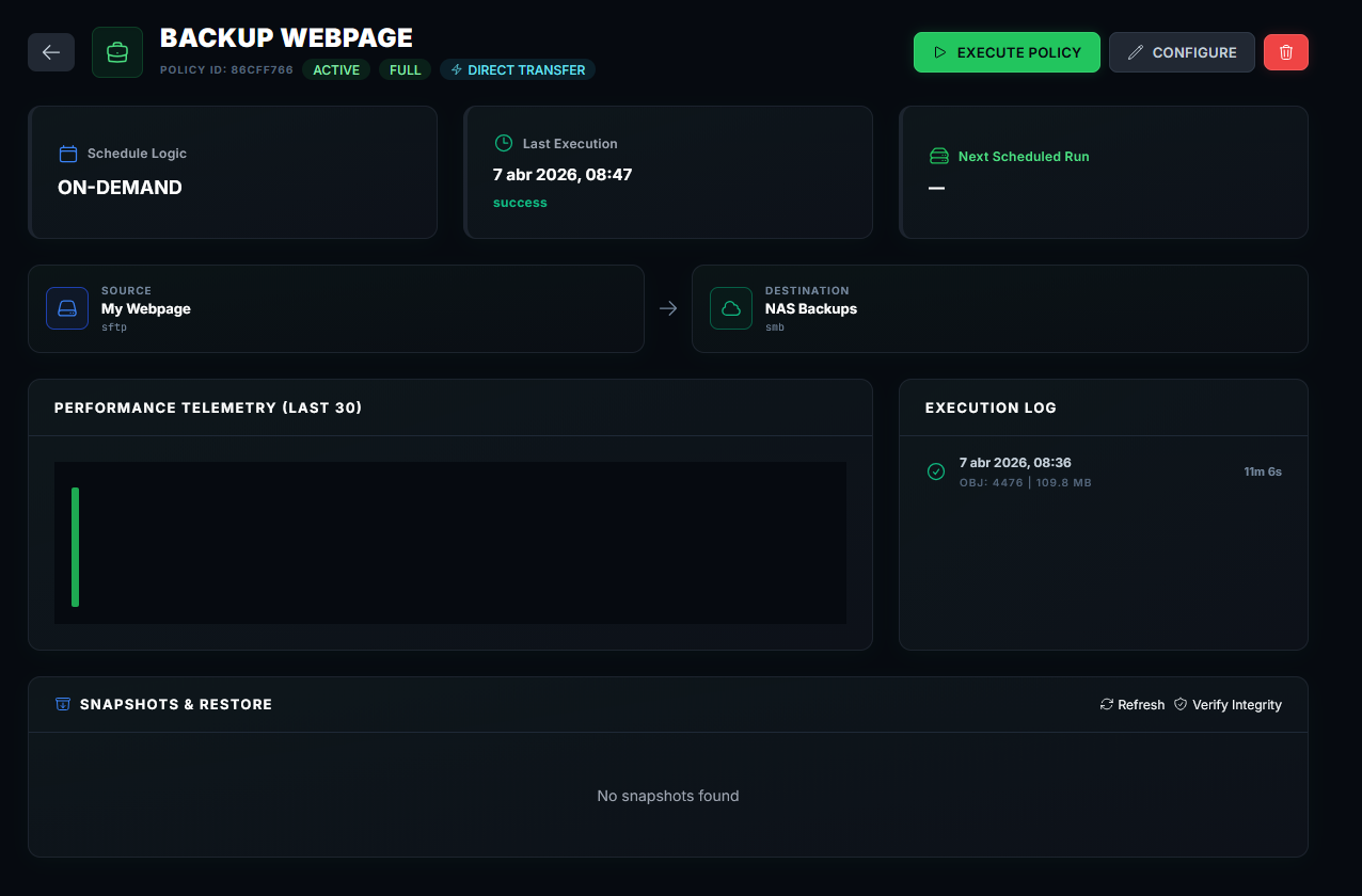 Gestión de tareas de backup