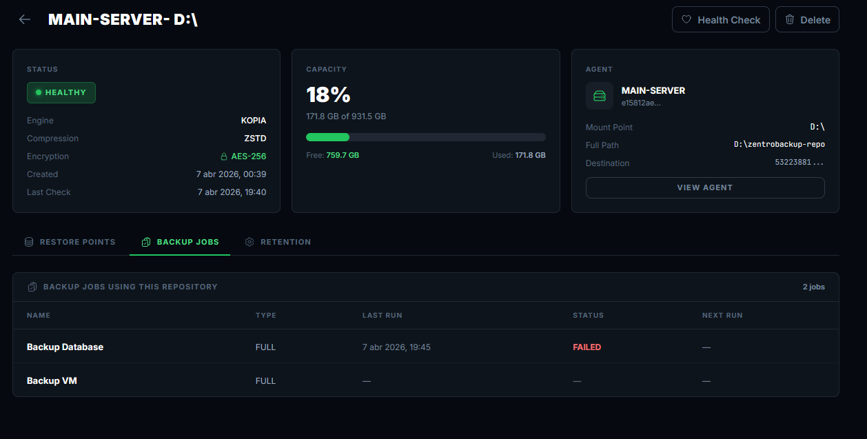 Detalle de repositorio de backup